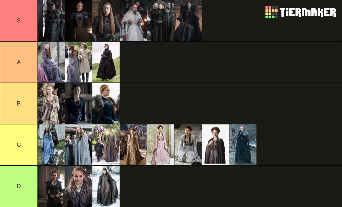 Looks Ranking Game of Thrones Sansa Looks Tier List (Community Rankings) - TierMaker