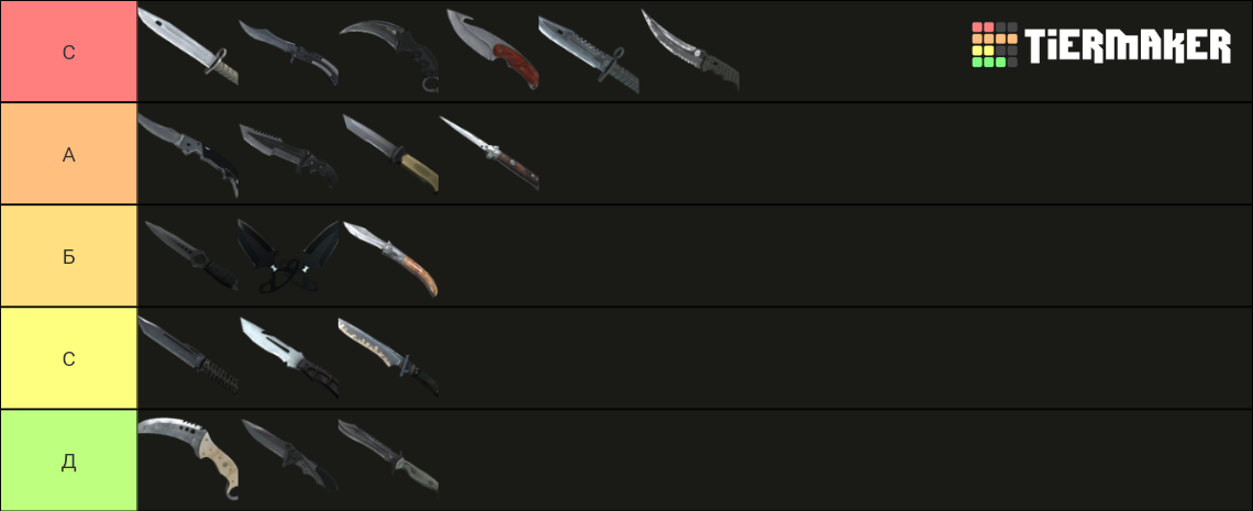 csgo knives Tier List (Community Rankings) - TierMaker