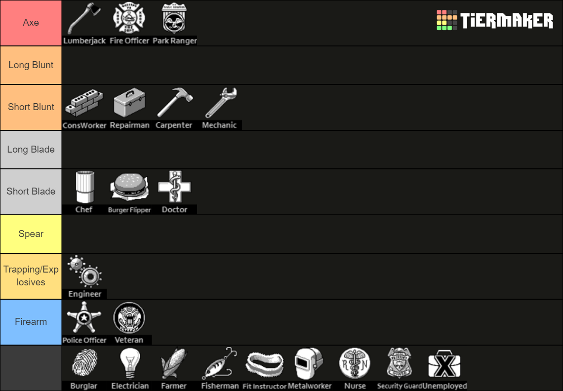 Occupations [Project Zomboid] Tier List (Community Rankings) - TierMaker