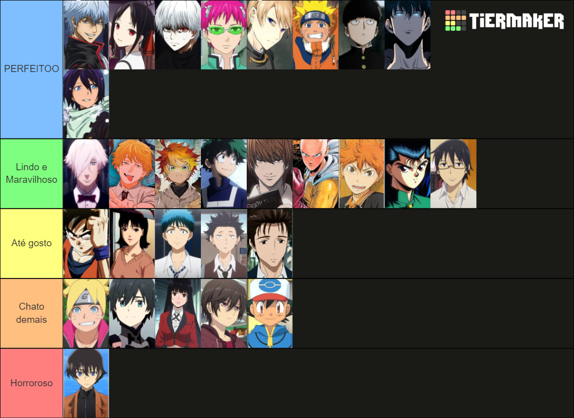 Protagonistas de anime Tier List (Community Rankings) - TierMaker