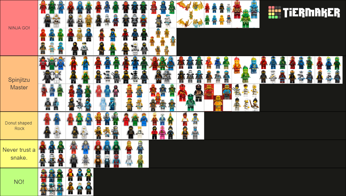 LEGO Ninjago ninja suits Tier List Rankings) TierMaker