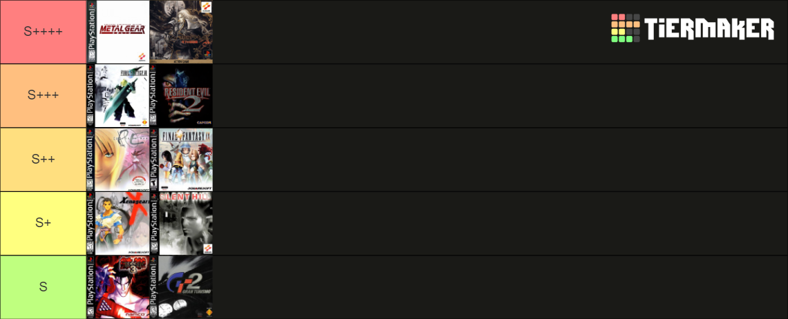 Melhores games do PS1 Tier List (Community Rankings) - TierMaker