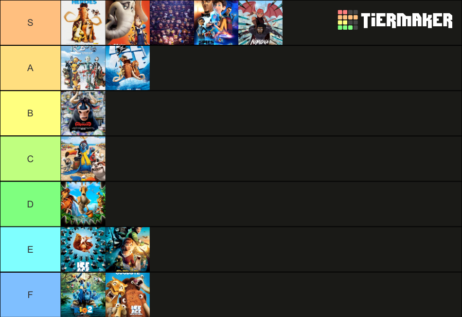 Blue Sky Studios Movie TierList (R.I.P. Blue Sky Studios) Tier List