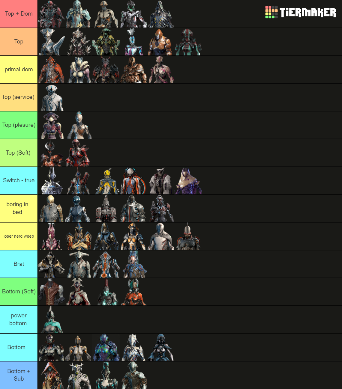Warframe (Update:35.5 Dante) Tier List (Community Rankings) - TierMaker