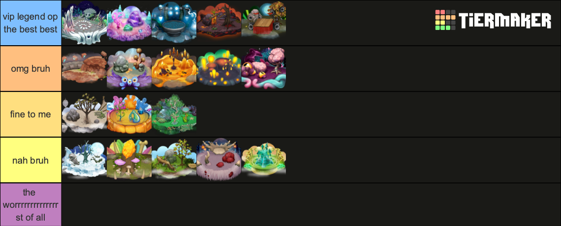 msm all islands Tier List (Community Rankings) - TierMaker