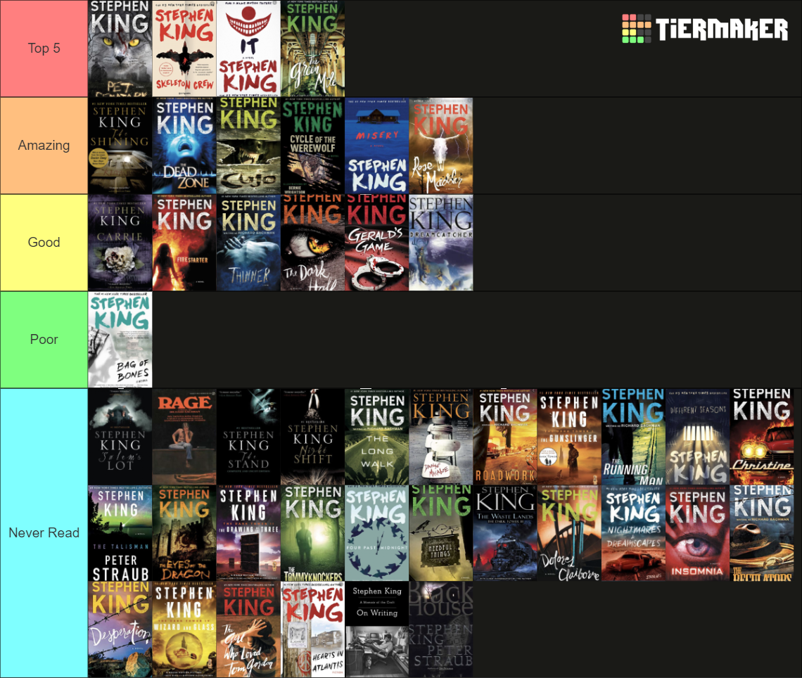 Stephen visual data 7