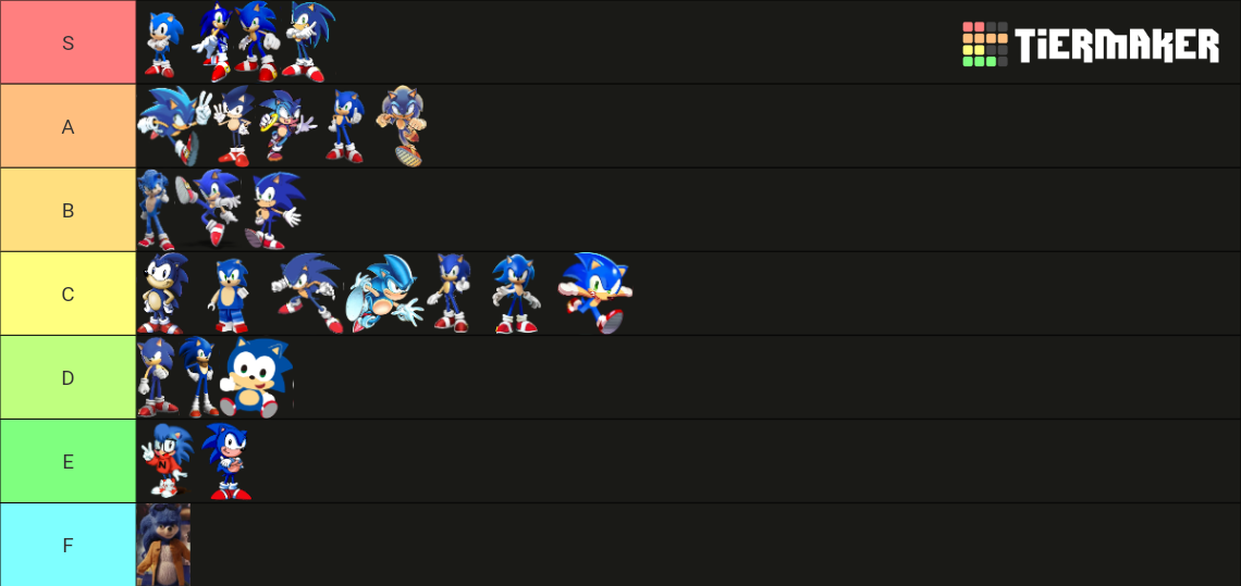 Sonic Versions & Variants Tier List (Community Rankings) - TierMaker