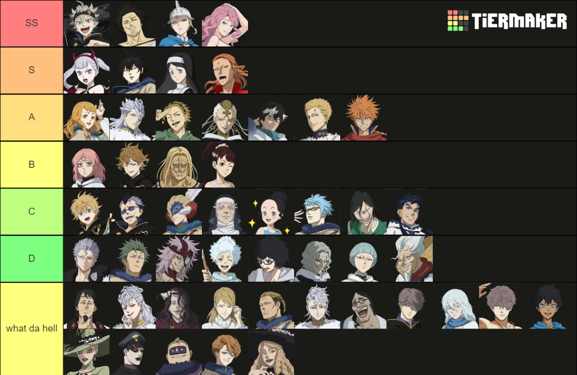 Black Clover Mobile Character Tier List (Community Rankings) - TierMaker