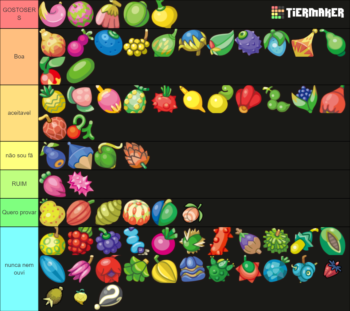 Berries Pokémon Tier List (Community Rankings) - TierMaker