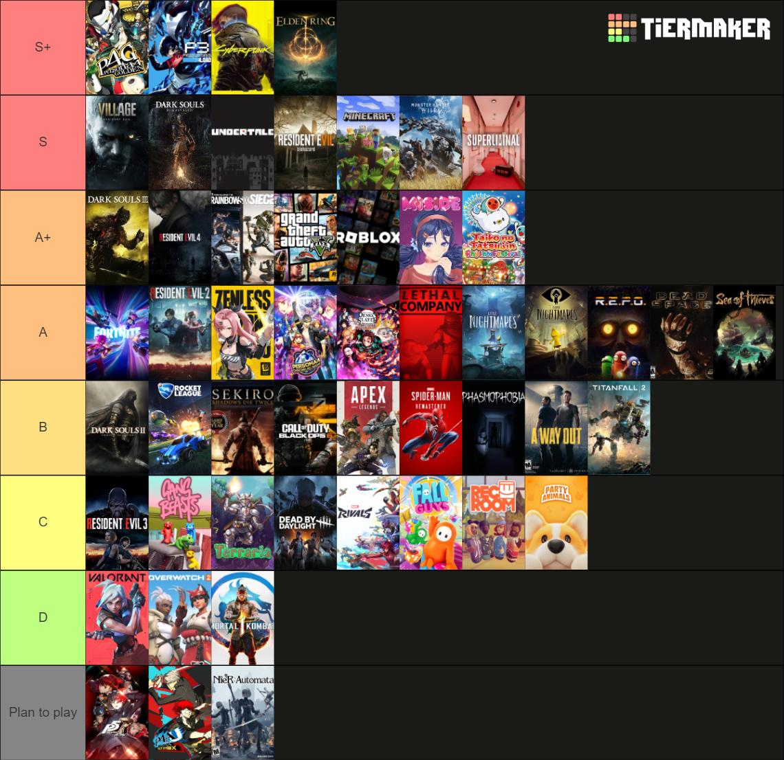My Games List Tier List (Community Rankings) - TierMaker