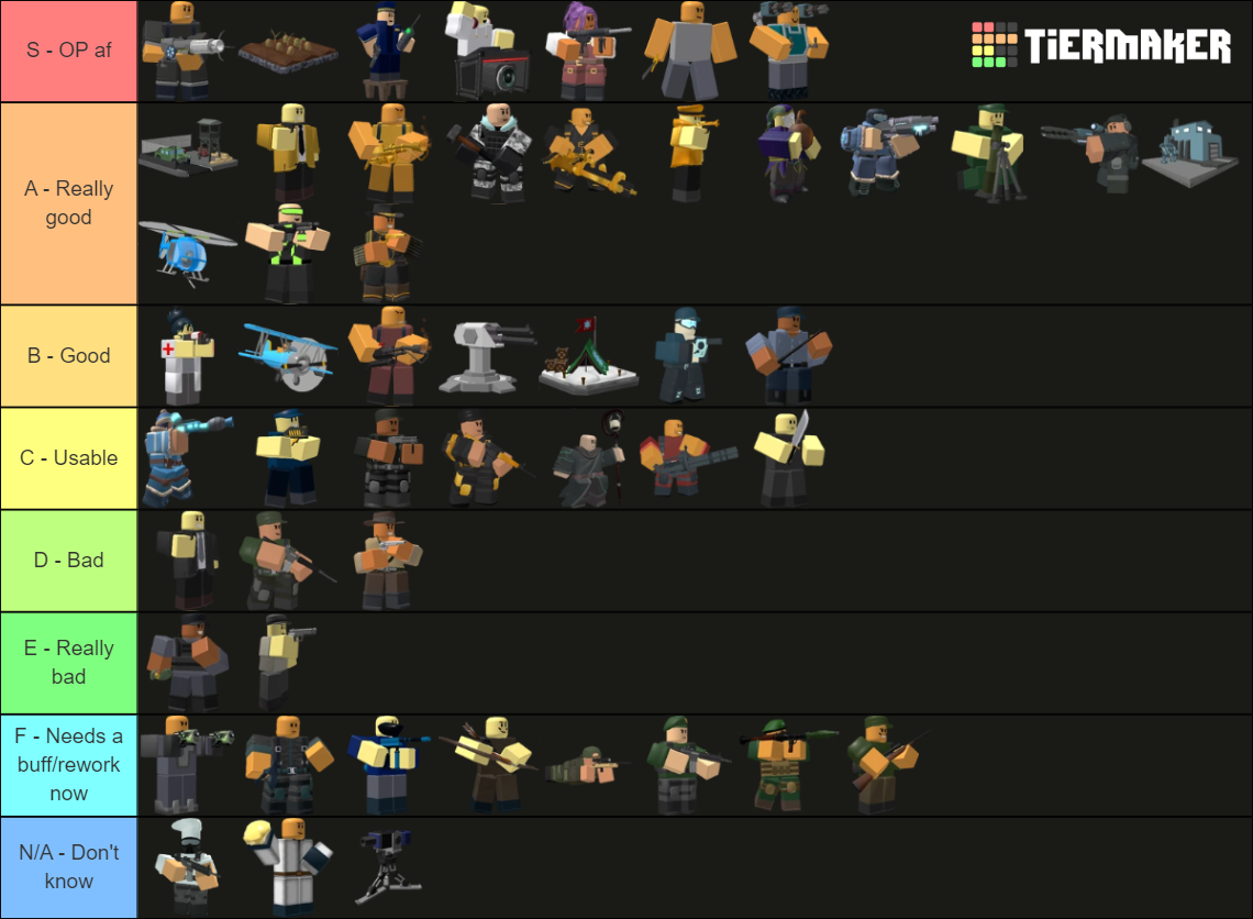 TDS towers 2024 Tier List (Community Rankings) - TierMaker