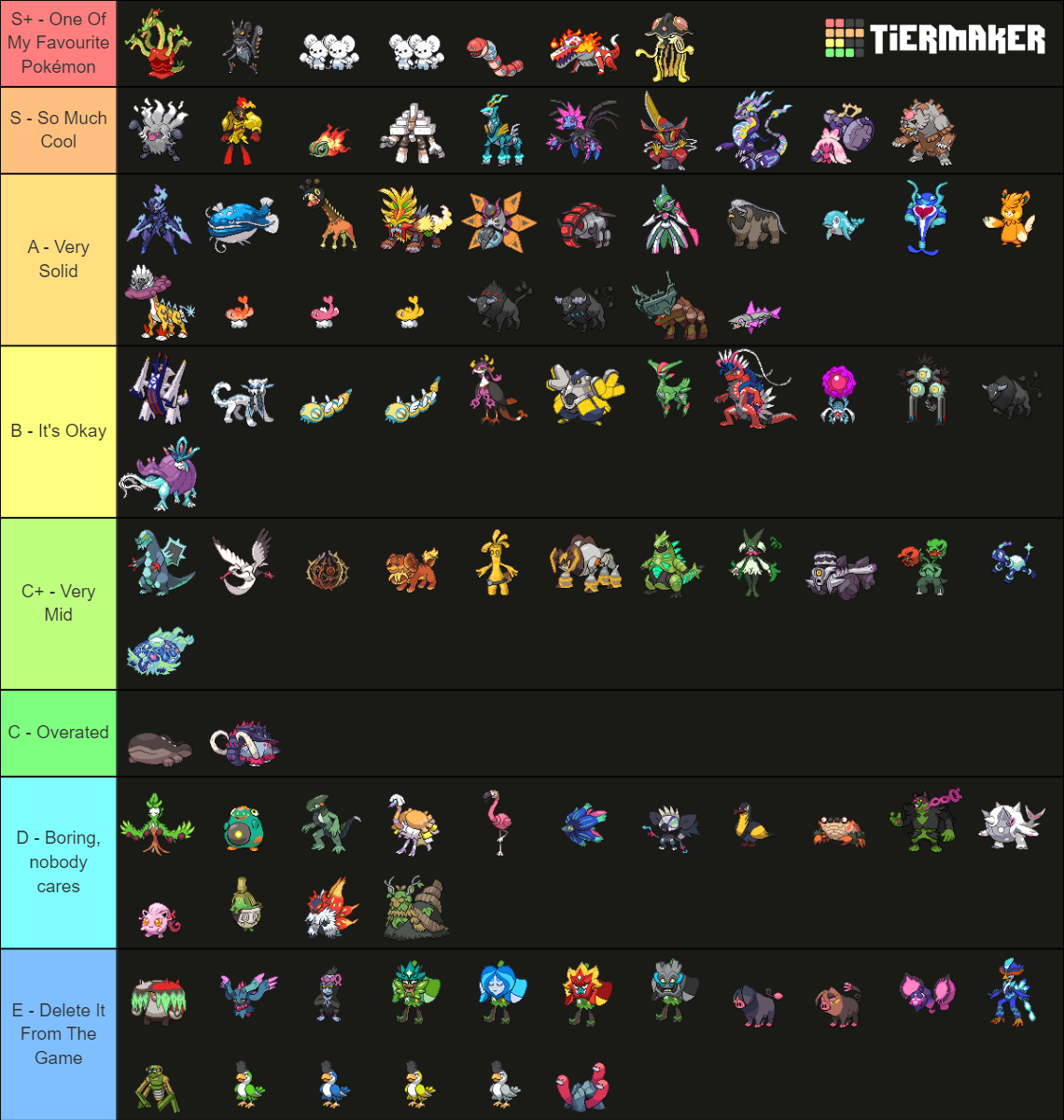 All gen 9 pokémon with gen 5 sprites Tier List (Community Rankings ...