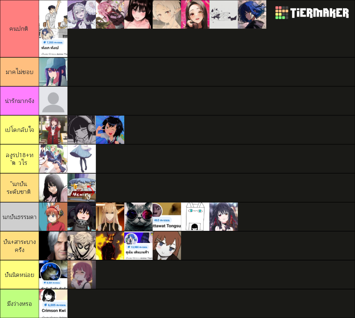 Anime Thailand Tier List Community Rankings Tiermaker