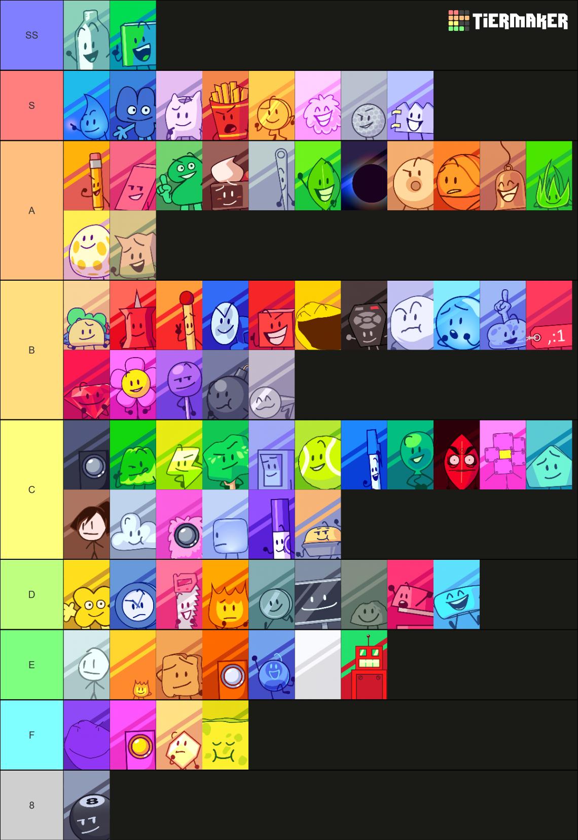 All Major BFDI Characters Tier List (Community Rankings) - TierMaker