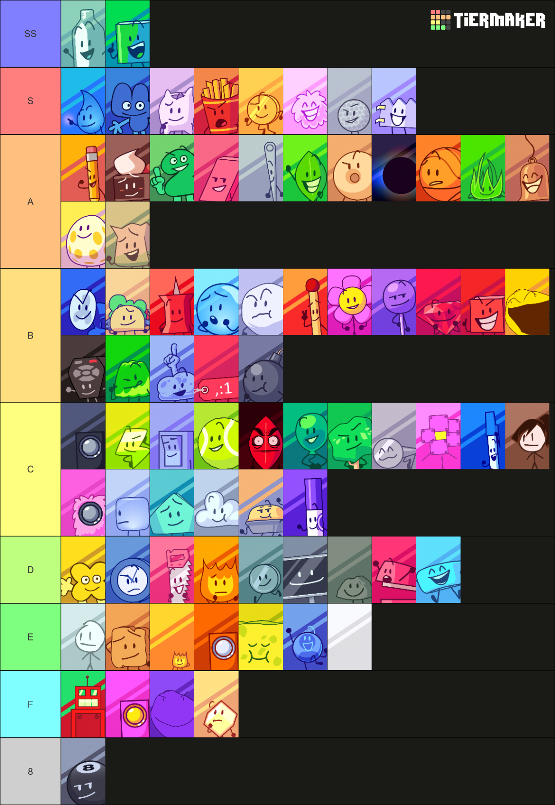 All Major BFDI Characters Tier List (Community Rankings) - TierMaker