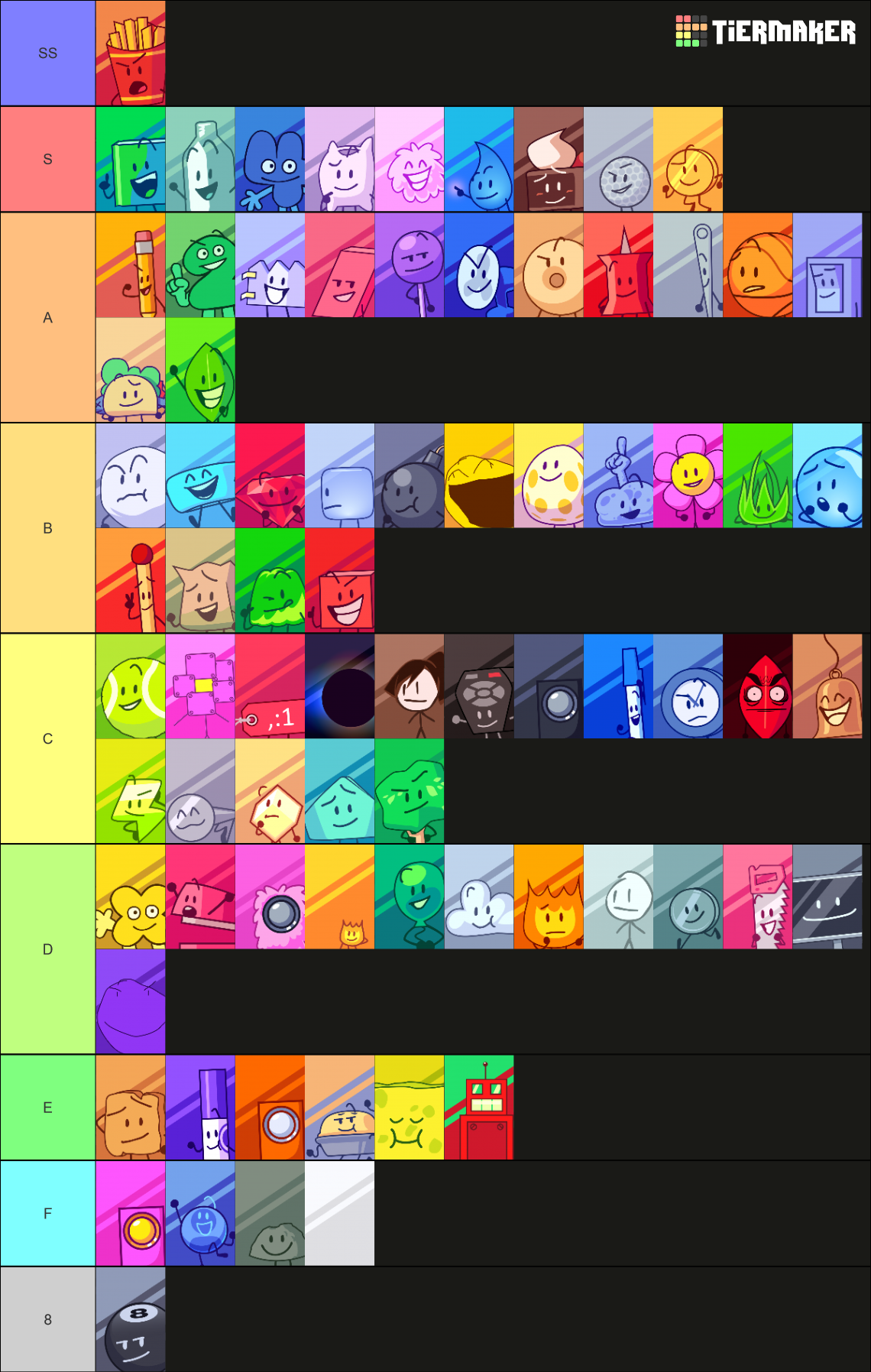 All Major BFDI Characters Tier List (Community Rankings) - TierMaker