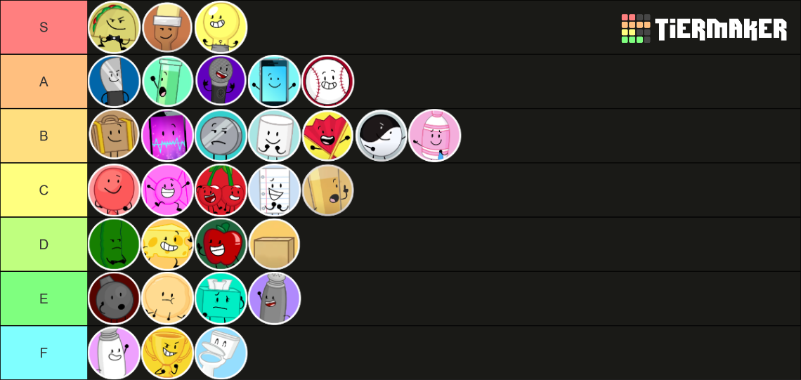 Ultimate inanimate insanity Tier List (Community Rankings) - TierMaker