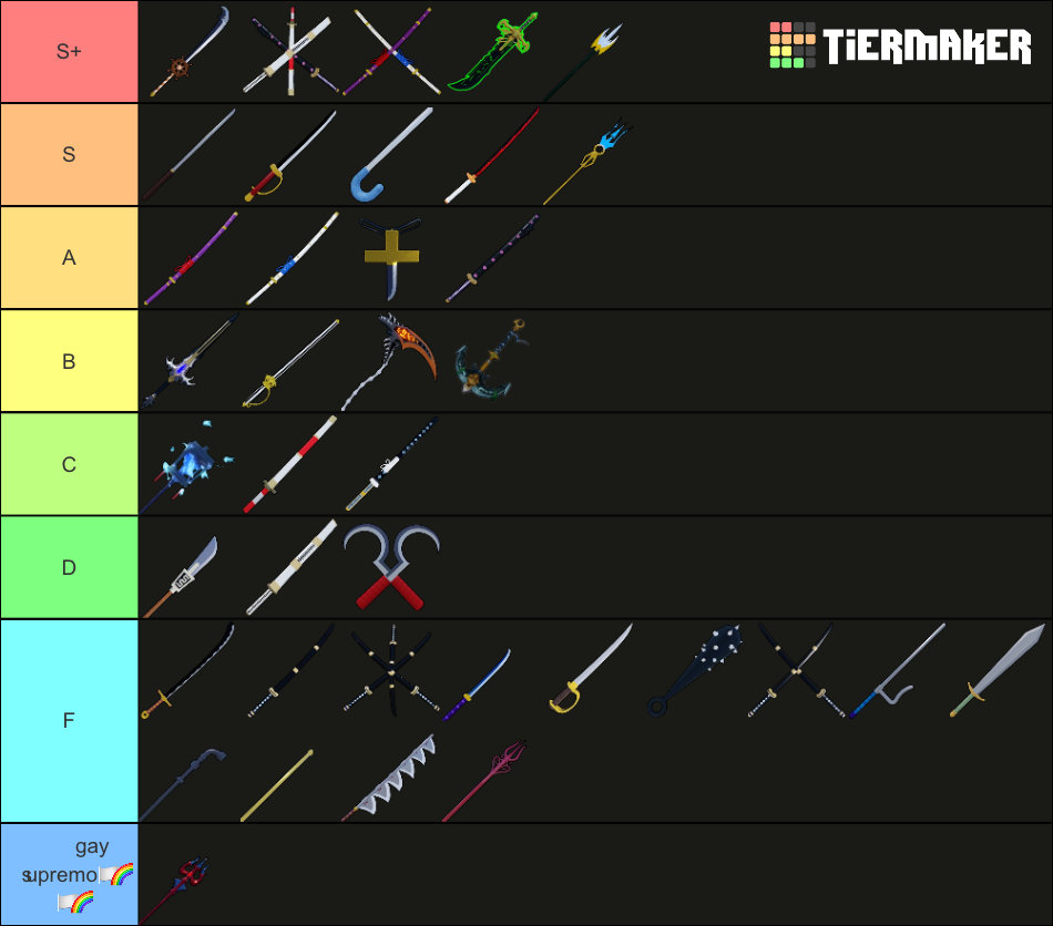 Roblox Blox Fruits: Swords (23UPD: Winter Upd Pt.1) Tier List ...