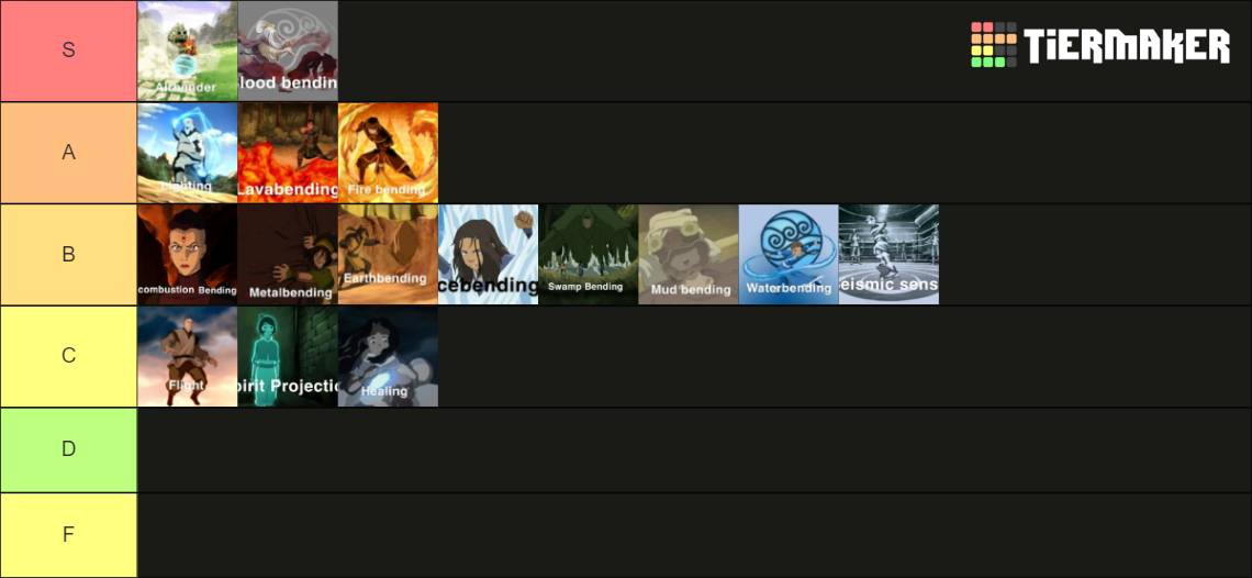 Avatar The Last Airbender Bending and Sub Bending types Tier List