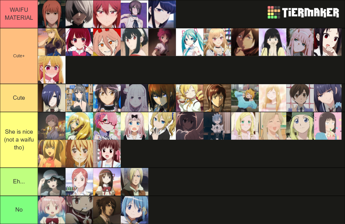 waifus waifus waifus Tier List (Community Rankings) - TierMaker