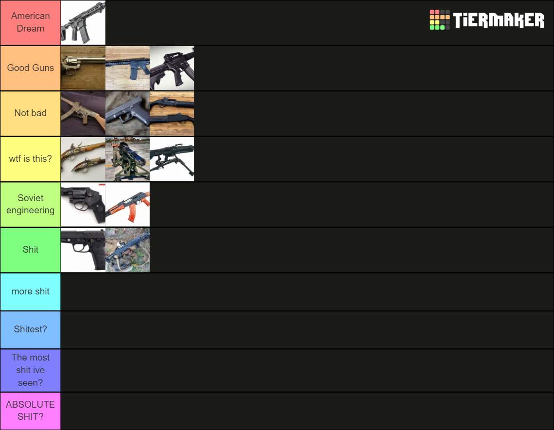 Best Guns And Worst Guns Tier List (Community Rankings) - TierMaker