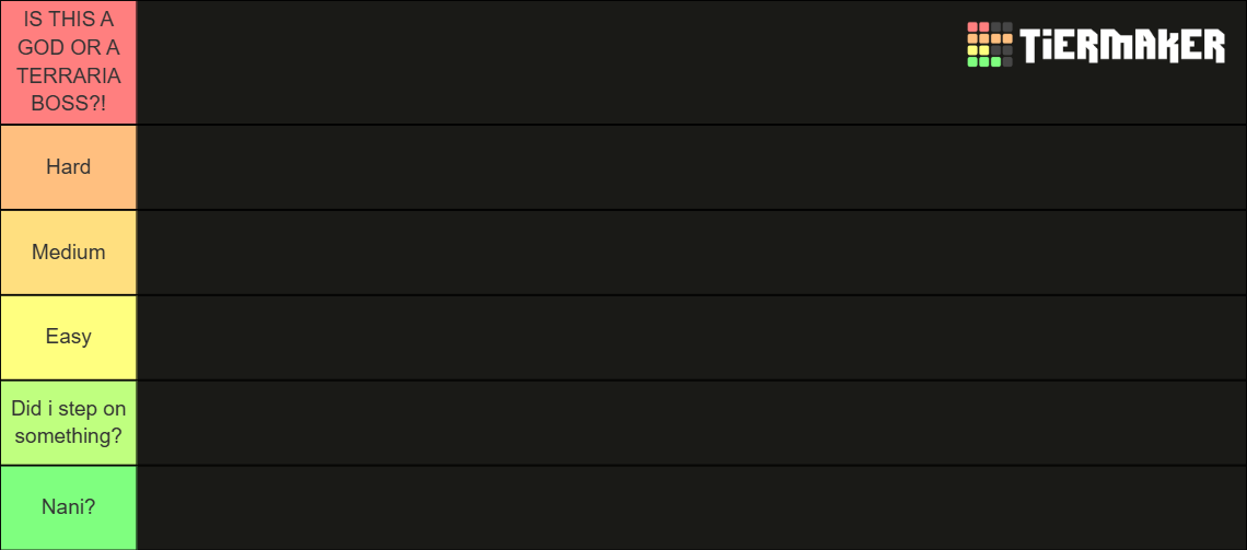 Terraria Boss difficulty chart + Modded bosses Tier List (Community ...