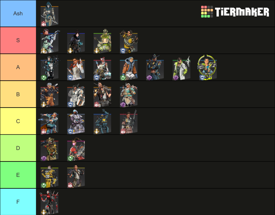 Apex Legends Season 20 Legends Tier List (Community Rankings) - TierMaker