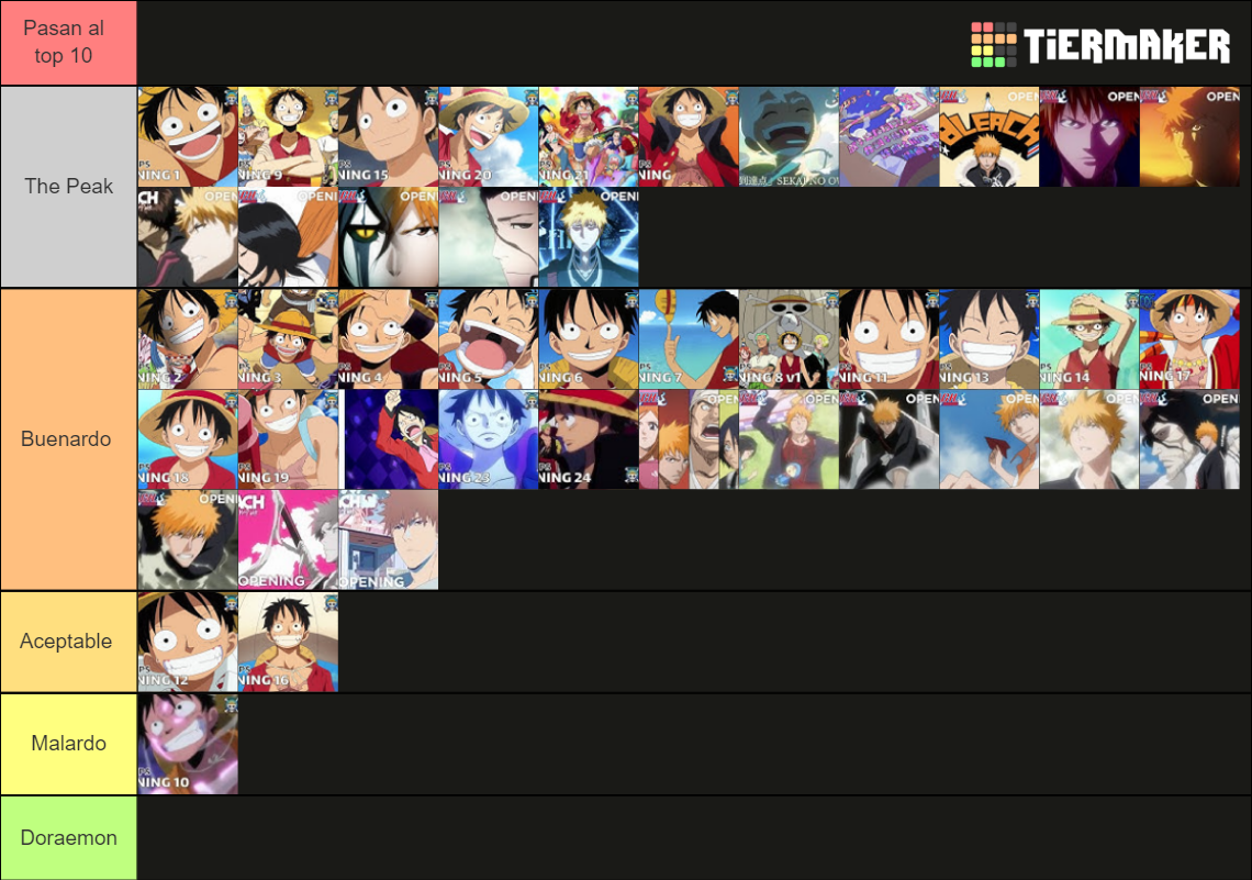 Anime Opening Shonen Tier List (Community Rankings) - TierMaker