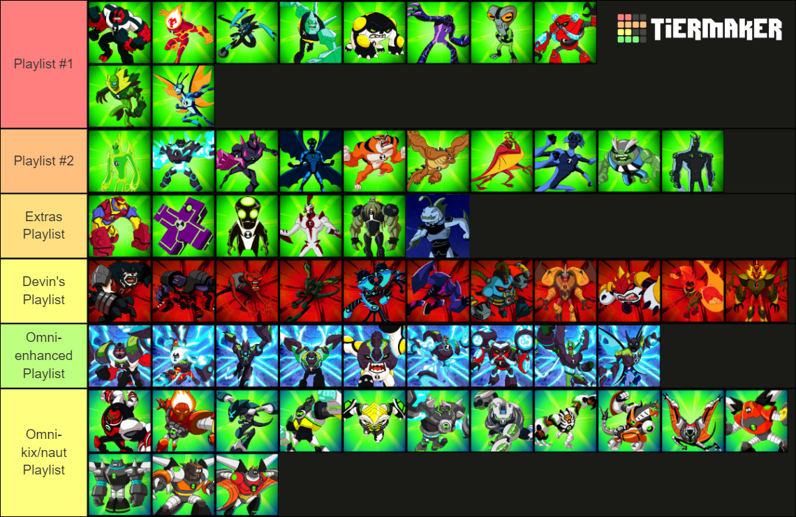 Ben 10 Reboot Aliens Tier List (Community Rankings) - TierMaker