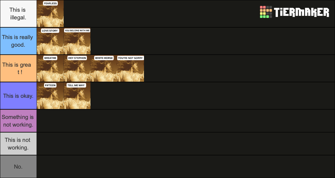 Rank Every Taylor Swift Fearless Tv Song Tier List Community Rankings Rank Every Taylor Swift Fearless Tv Song Tier List Community Rankings