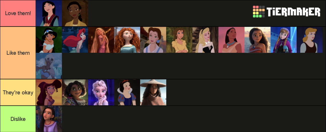 Disney princesses Tier List (Community Rankings) - TierMaker