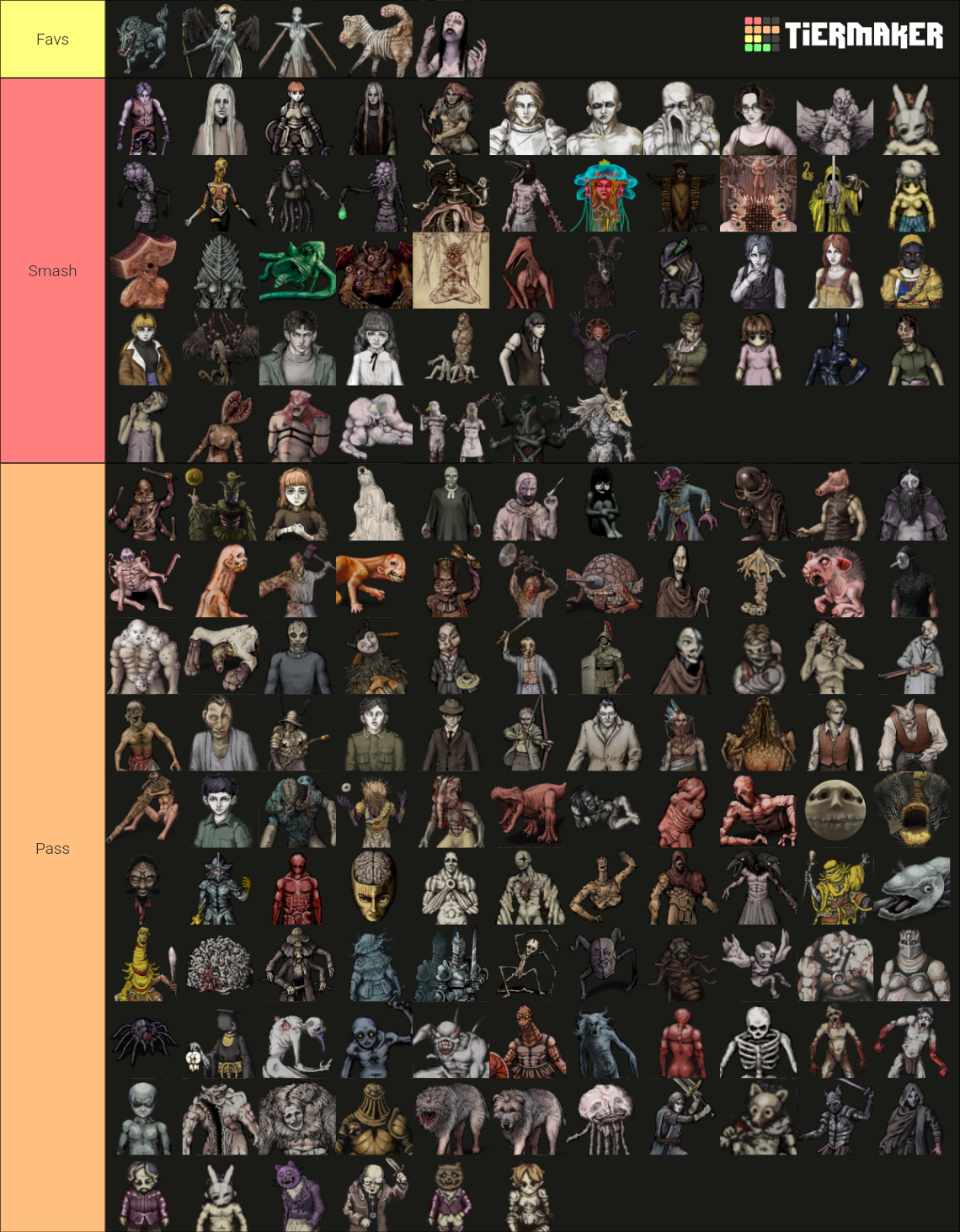 fear-and-hunger-characters-tier-list-community-rankings-tiermaker
