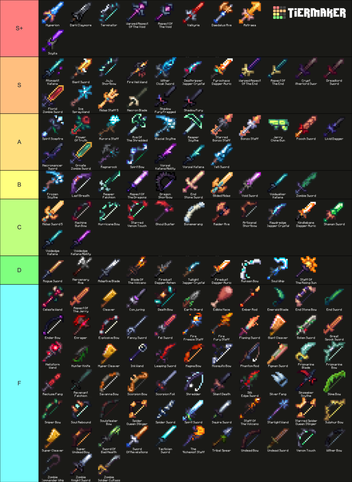 All Hypixel SkyBlock Weapons Tier List Rankings) TierMaker