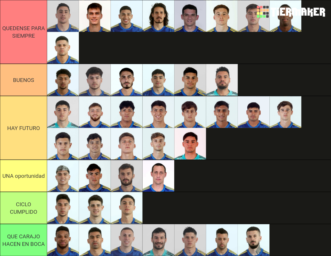 Boca Juniors Plantel 2024 Tier List (Community Rankings) - TierMaker