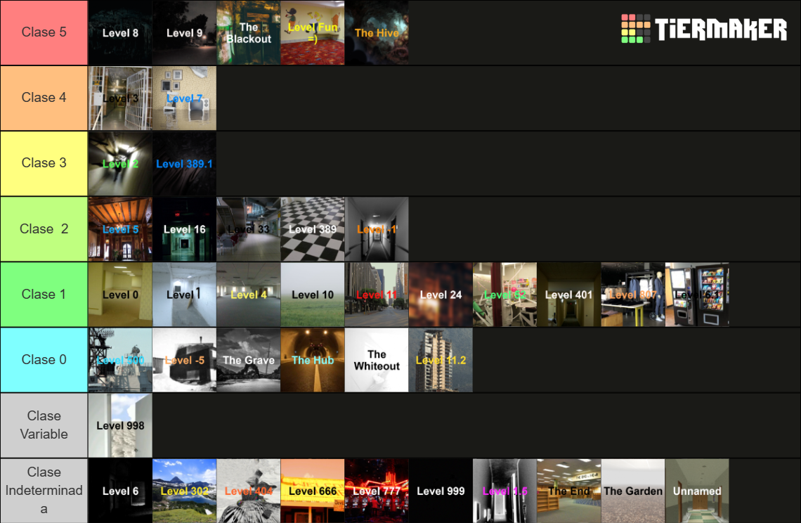 Levels of the Backrooms Tier List (Community Rankings) - TierMaker