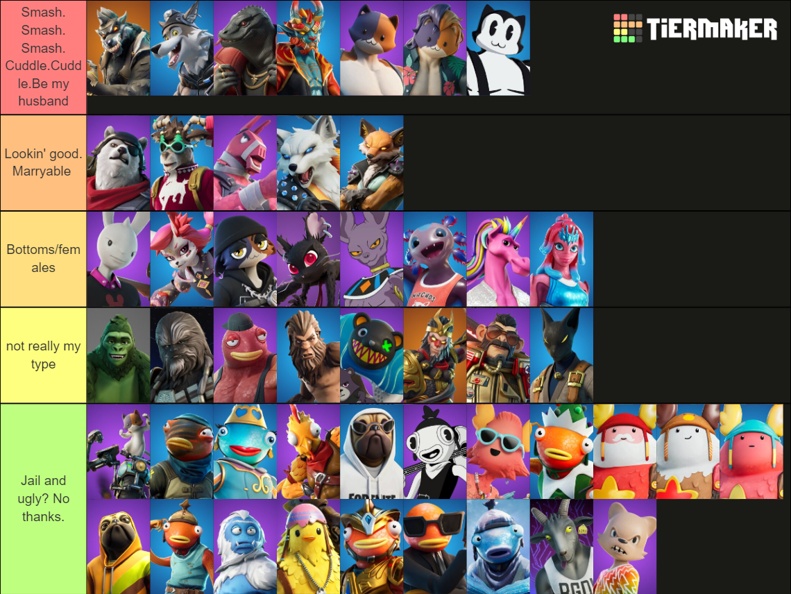 All Fortnite Furry/Anthro Skins Tier List (Community Rankings) - TierMaker