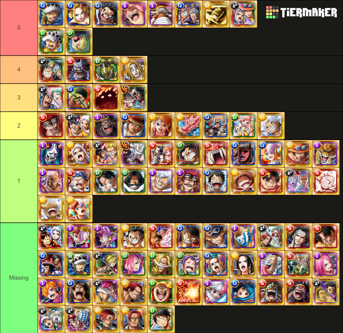 OPTC Rare Potential Ability Checklist Tier List Rankings) TierMaker