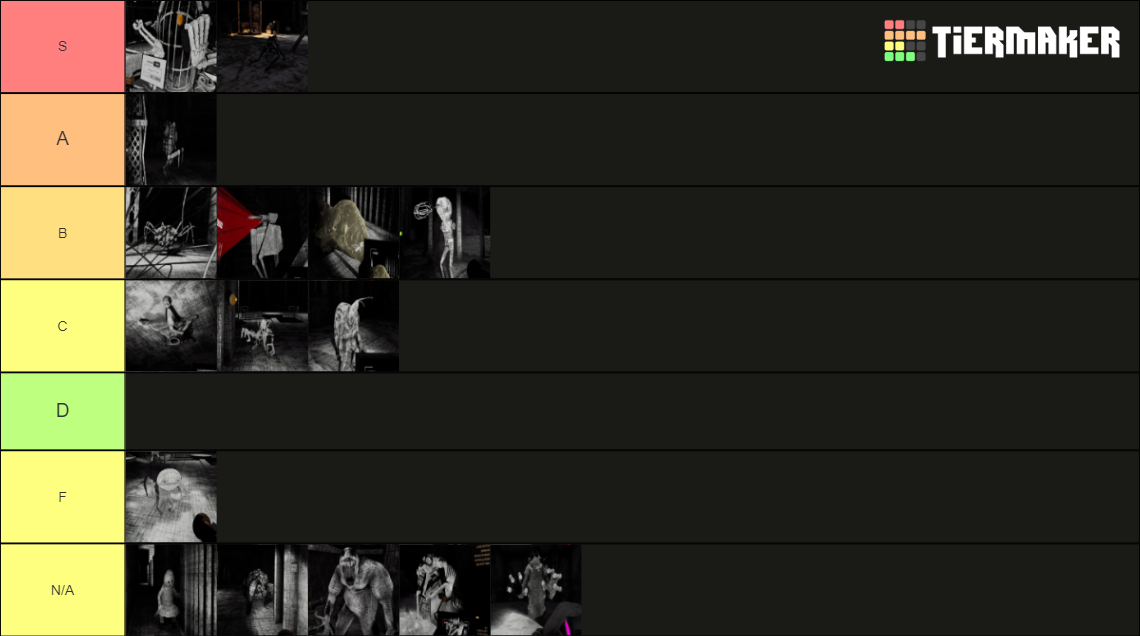 Content Warning (MONSTERS) Tier List (Community Rankings) - TierMaker
