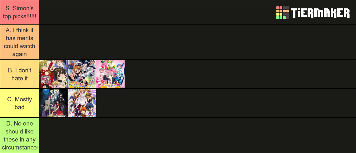 Anime Ratings Tier List (Community Rankings) - TierMaker