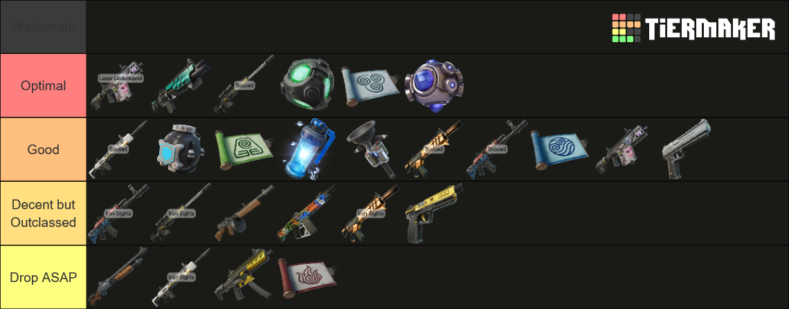 Fortnite Chapter 5, Season 2 Weapons and Util Tier List (Community ...