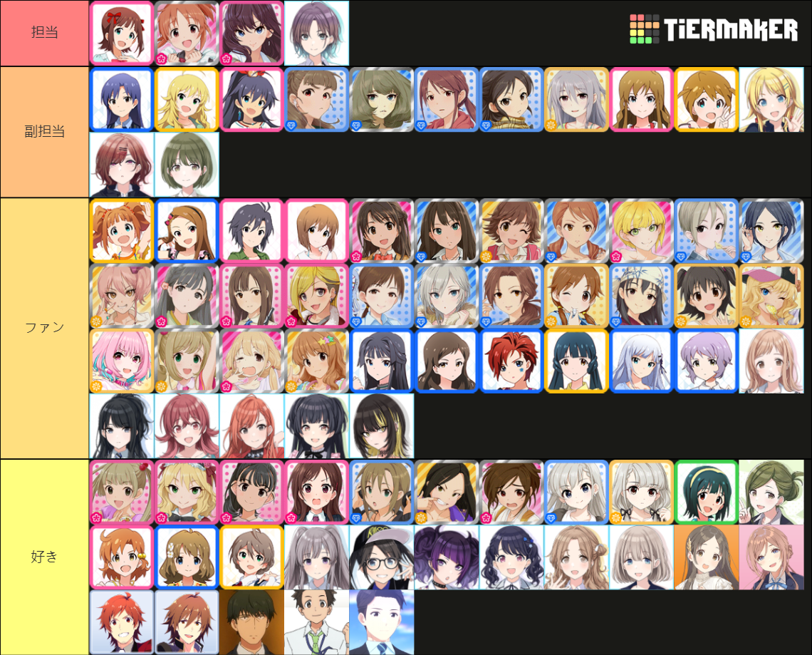 The IDOLM@STER (All Branches) / アイドルマスター (全ブランド) Tier List (Community ...