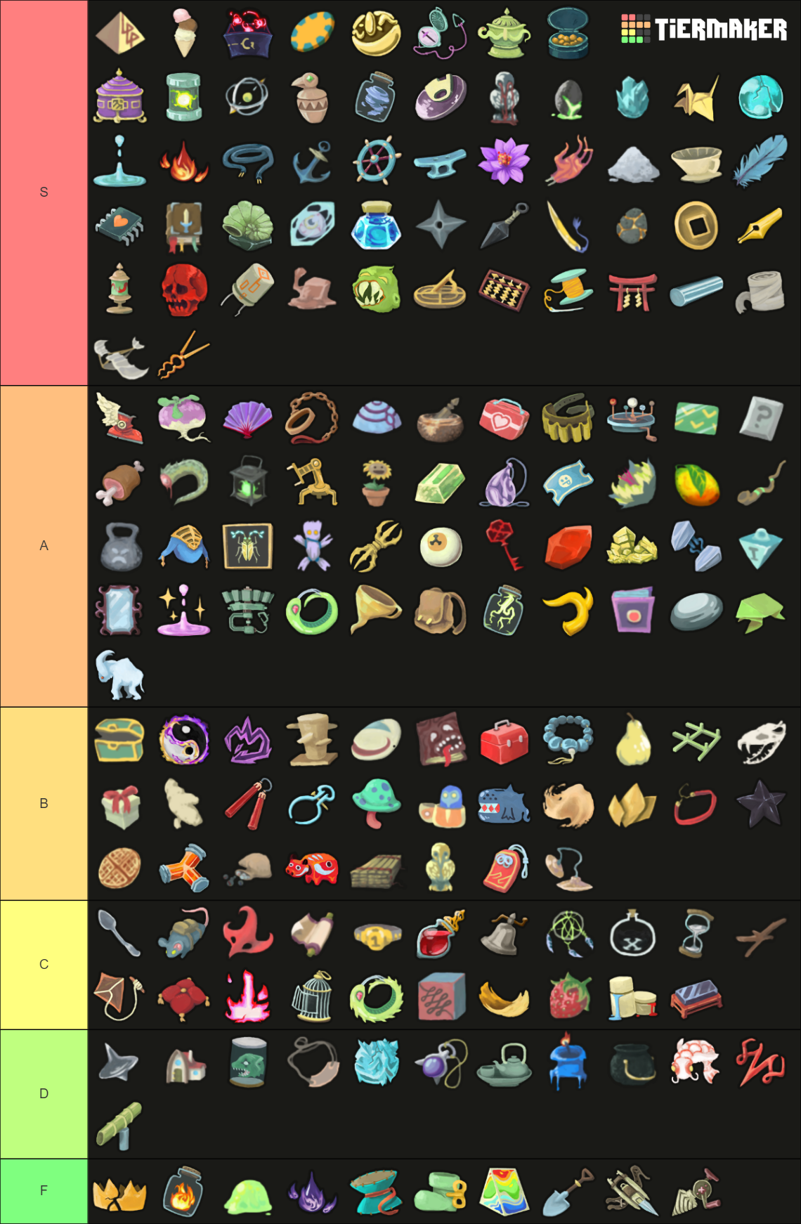 All Slay the Spire relics Tier List Rankings) TierMaker