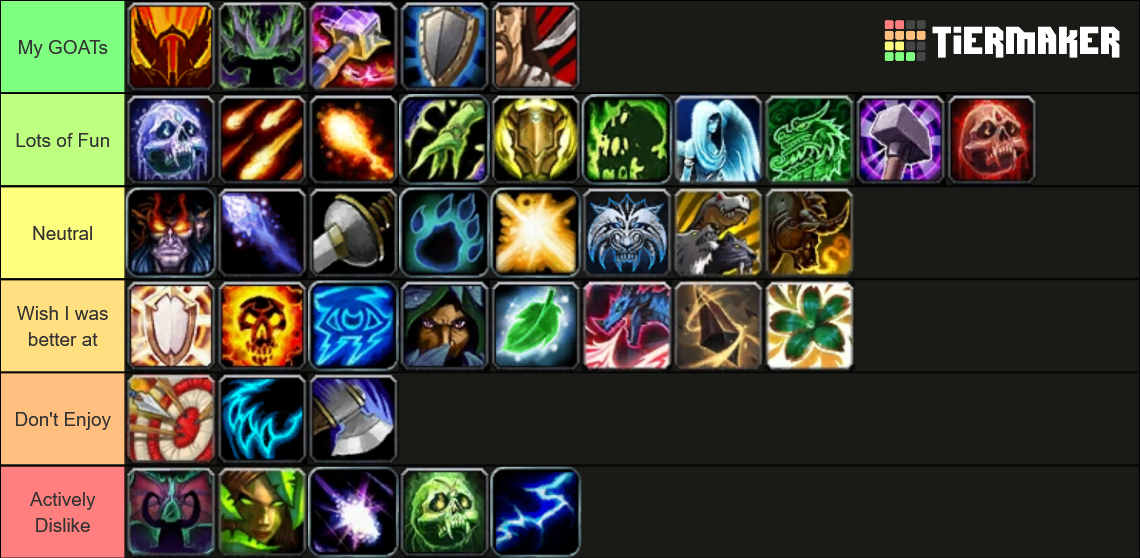 World of Warcraft Class Tier List Rankings) TierMaker