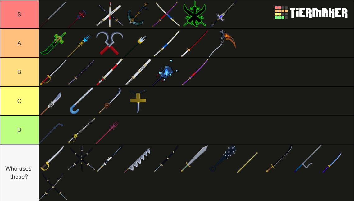 Swords on Blox Fruits Tier List (Community Rankings) - TierMaker