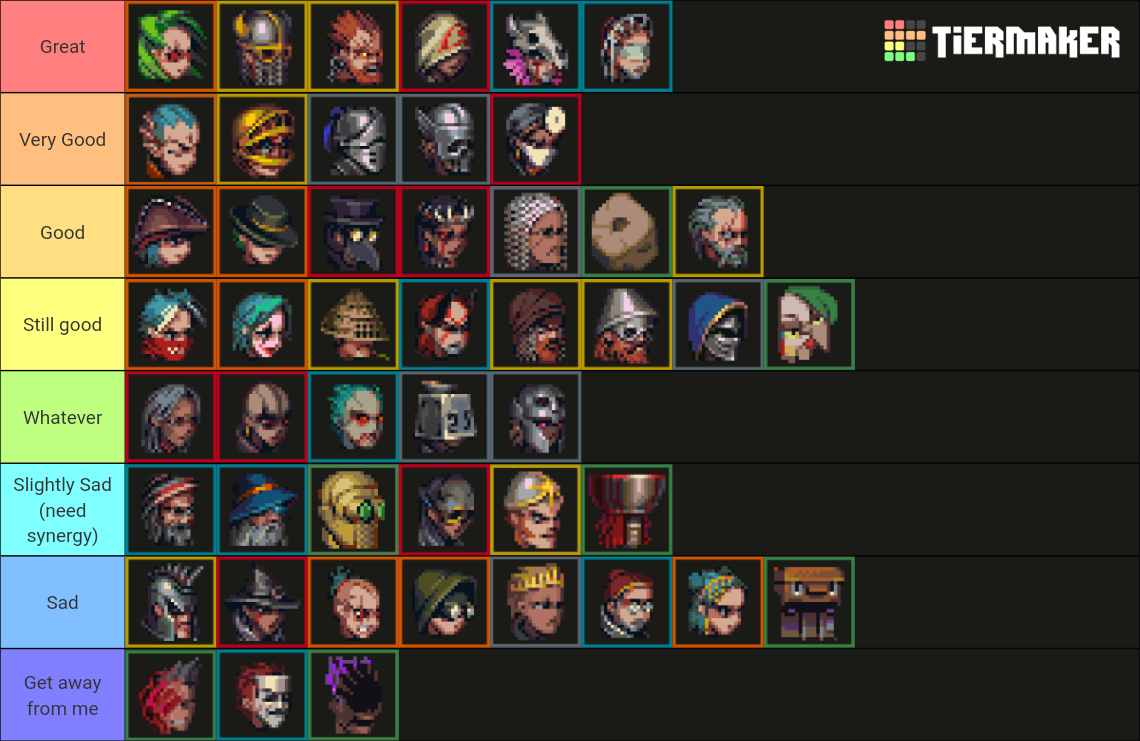 Slice & Dice 3.0 Heroes Tier List (Community Rankings) - TierMaker