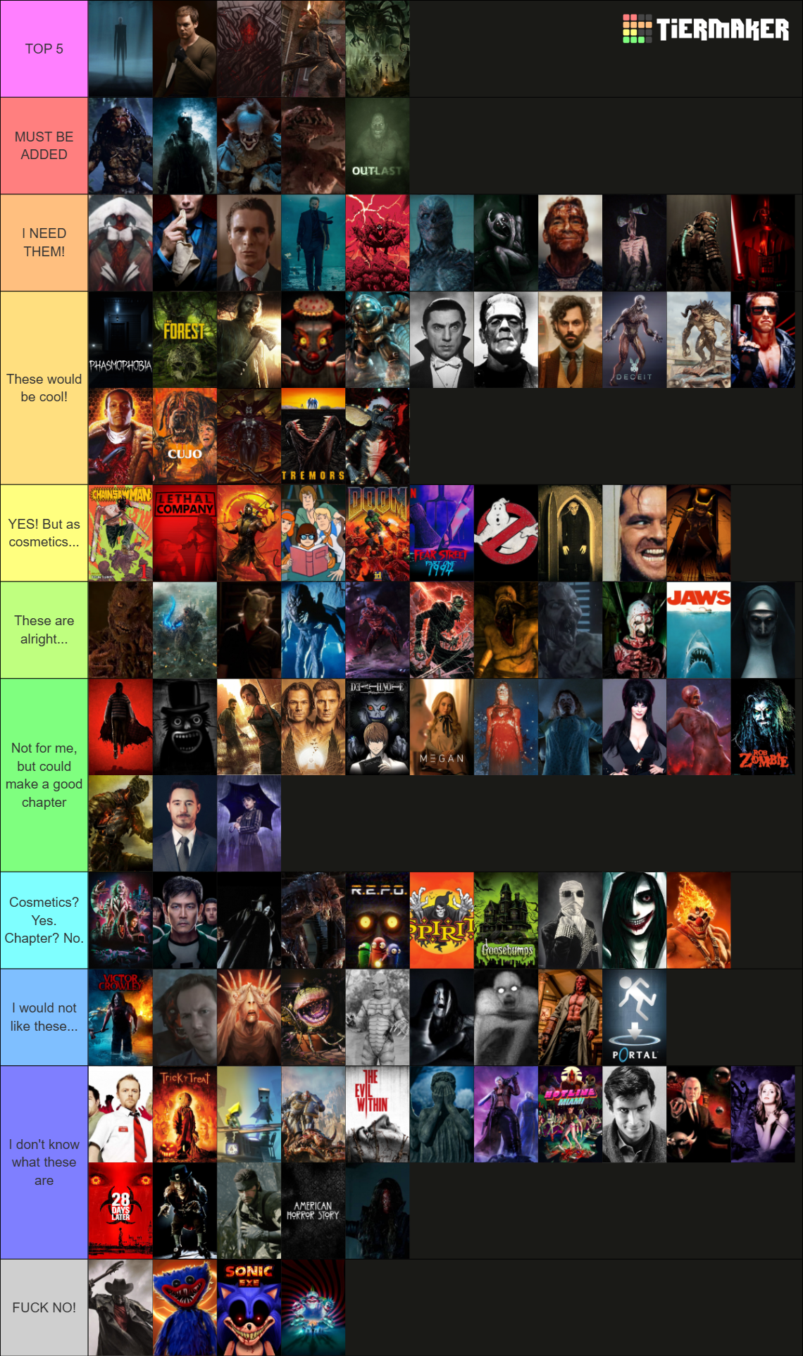THE ULTIMATE Dead By Daylight License Tierlist! Tier List (Community ...