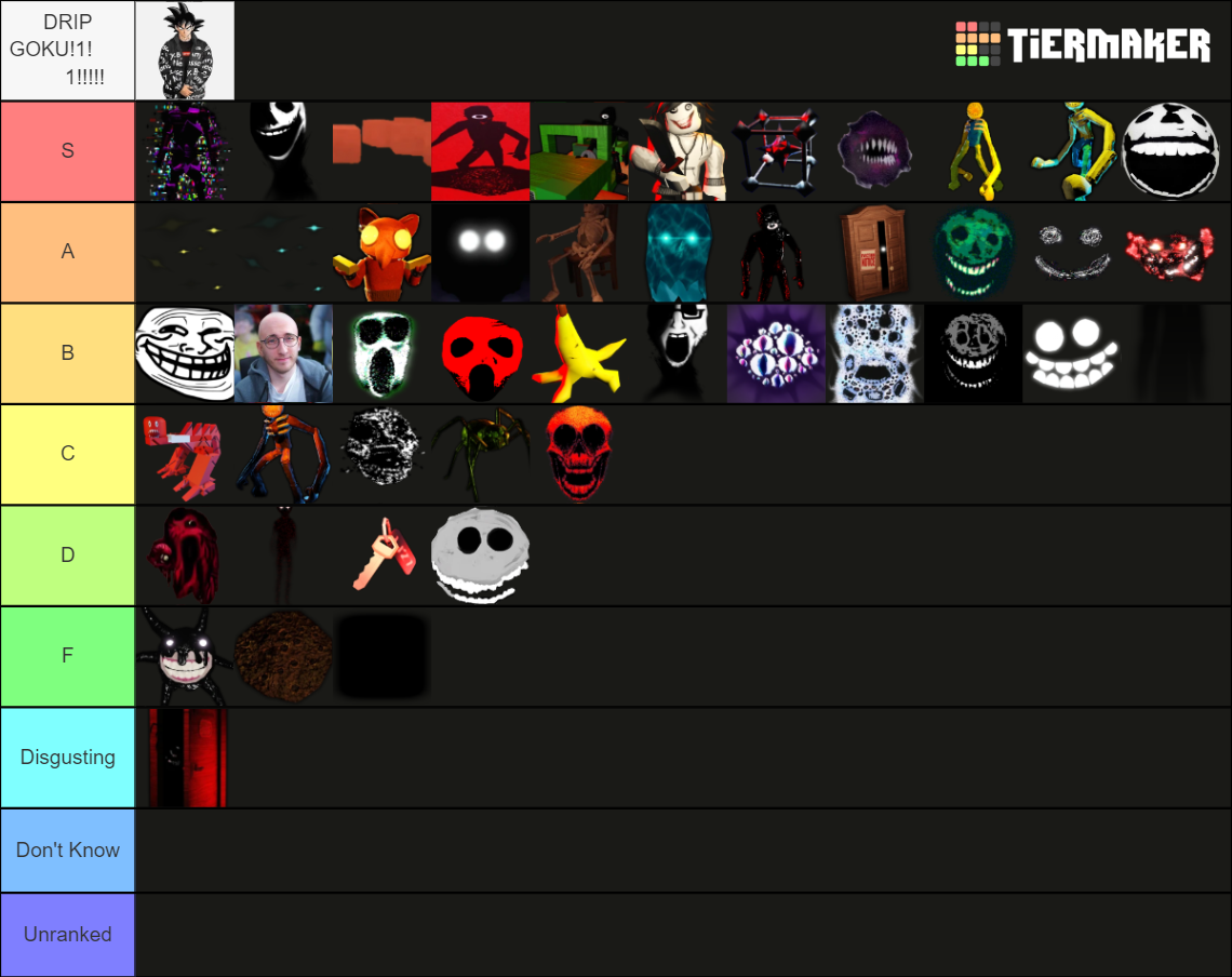 Doors Engine Tier Label Examples Doors Entity Tier List (Community Rankings) - TierMaker