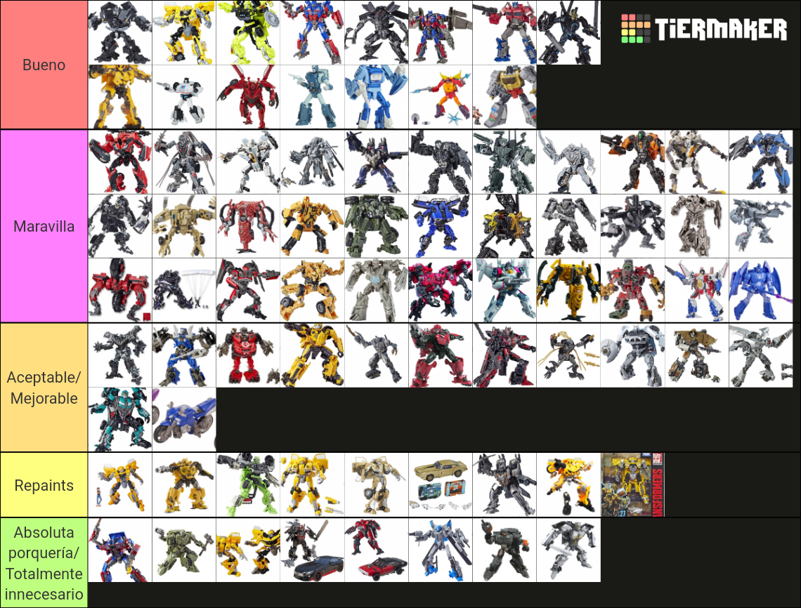 Transformers Studio Series Tier List (Community Rankings) - TierMaker