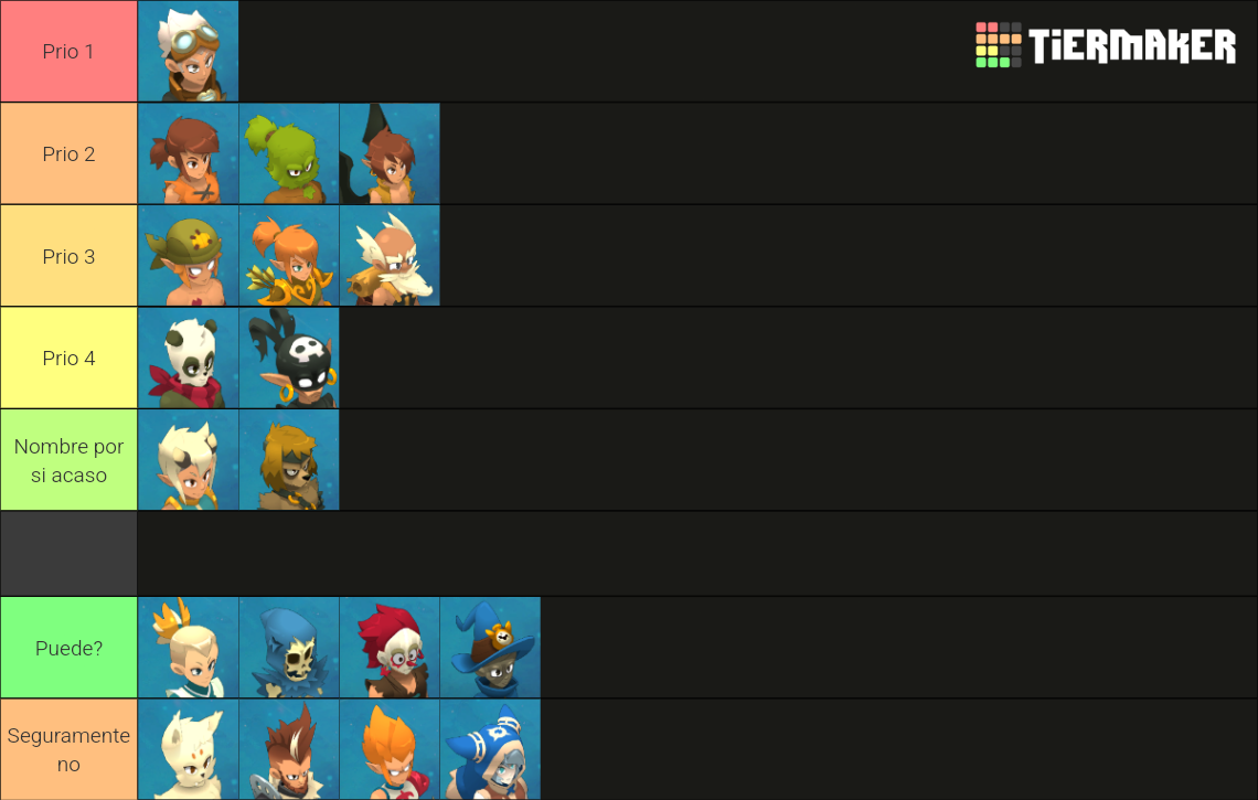 Classes Dofus 3 / Dofus Unity Tier List Rankings) TierMaker