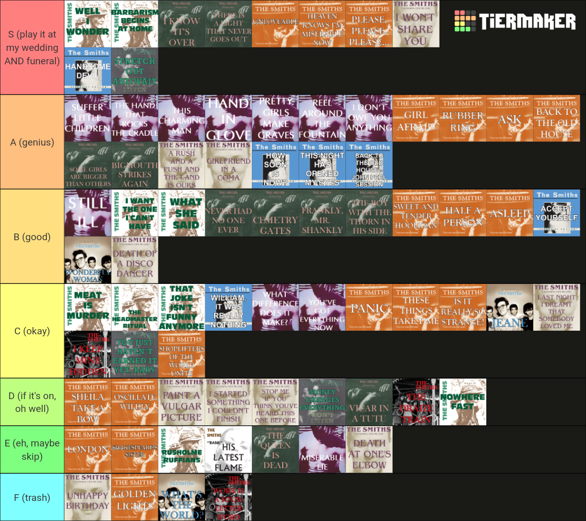 The Smiths Songs (ALL Studio & Live Covers) Tier List (Community ...